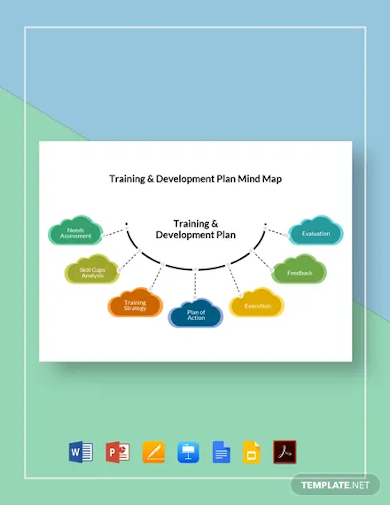 training development plan mind map template
