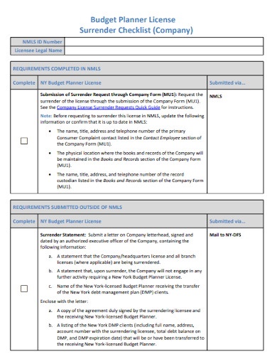 budget planner license surrender checklist company