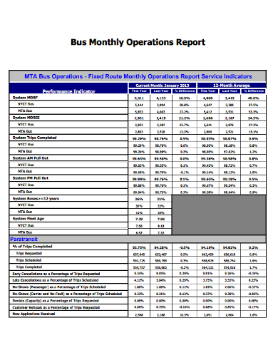 bus monthly operations report