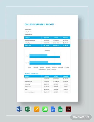 college expense budget template