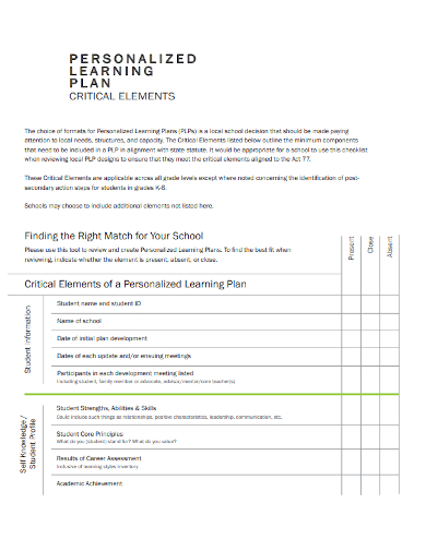 critical elements of a personalized learning plan