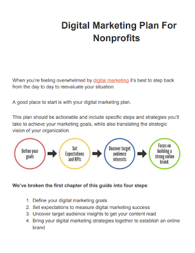 digital marketing plan for nonprofits