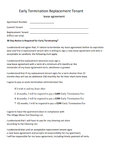early termination replacement tenant lease agreement