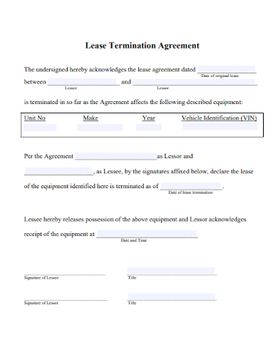 editable termination of lease agreement