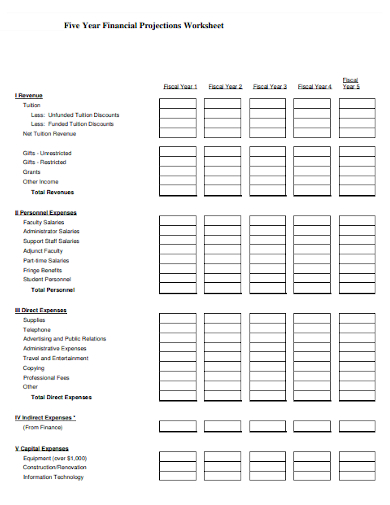 five year financial projections worksheet