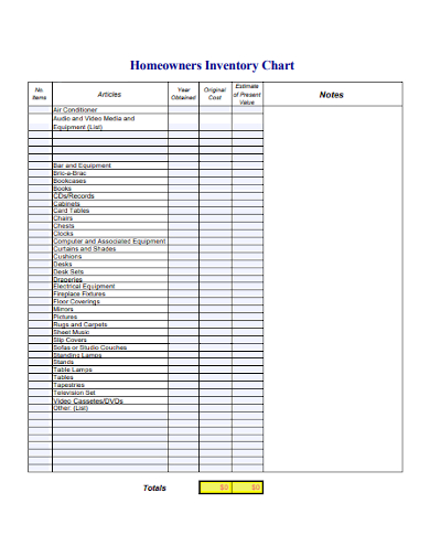 FREE 10+ Home Inventory Samples in MS Word | Google Docs | Google ...