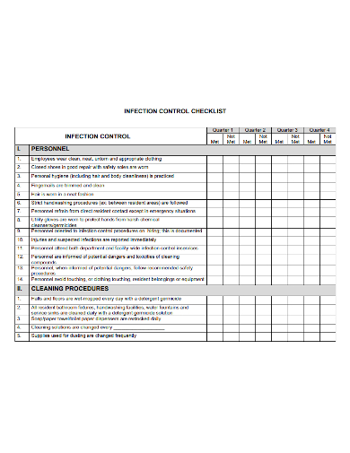 infection control checklist