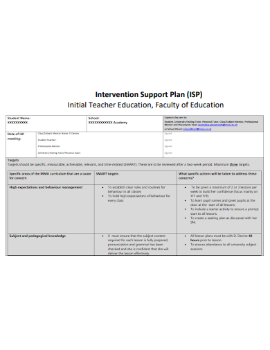 initial teacher education intervention support plan