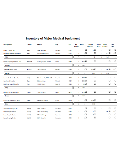 inventory of major medical equipment