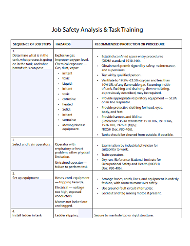 job safety analysis task training