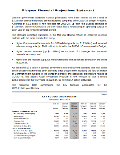 mid year financial projections statement