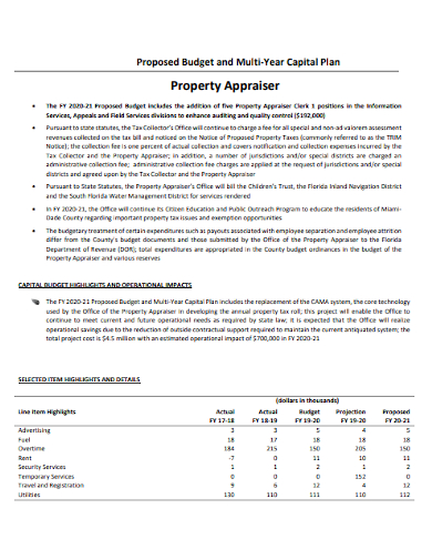 property appraiser budget multiyear capital plan