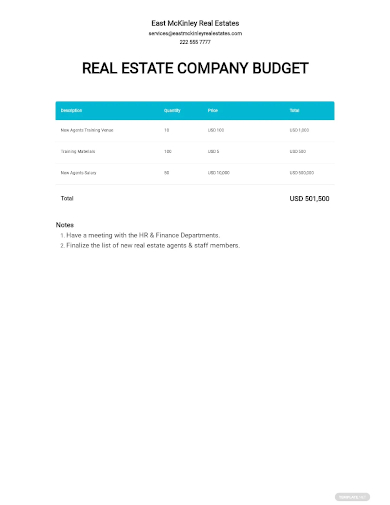 real estate company budget template