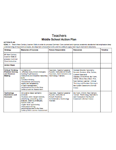 teacher middle school action plan