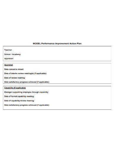 teacher performance improvement action plan