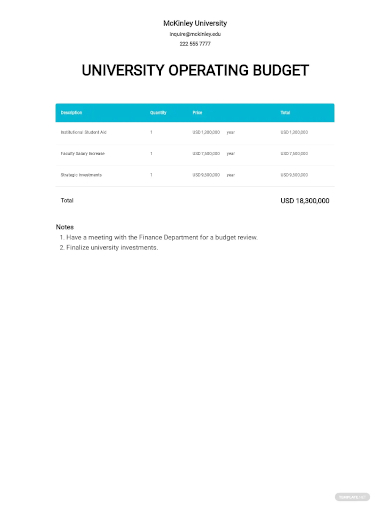 university operating budget template