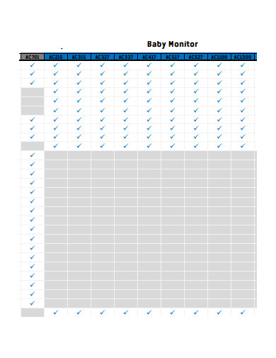 baby monitor chart