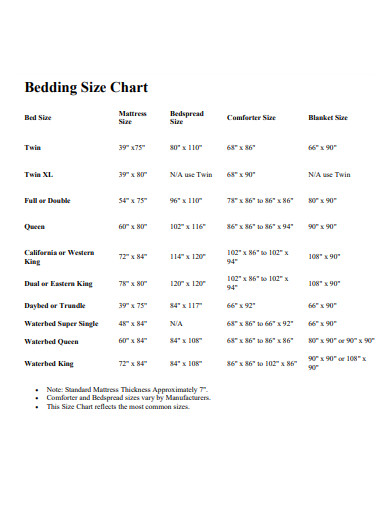 bed size chart format