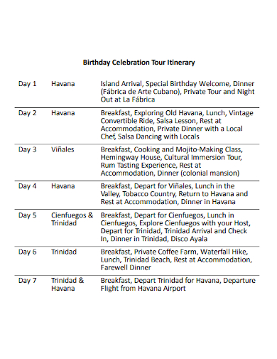 birthday celebration tour itinerary