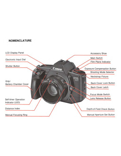 camera instruction manual