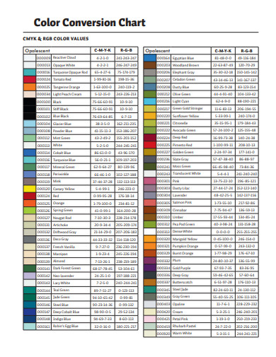 color conversion chart