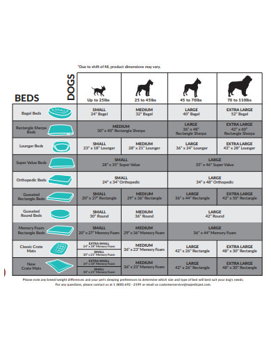 dog bed size chart