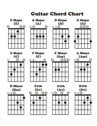 formal guitar chords chart