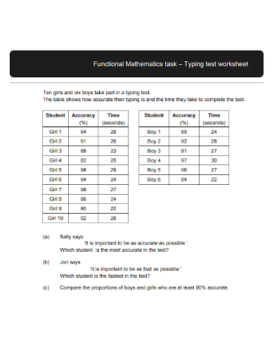 functional mathematics task typing test worksheet