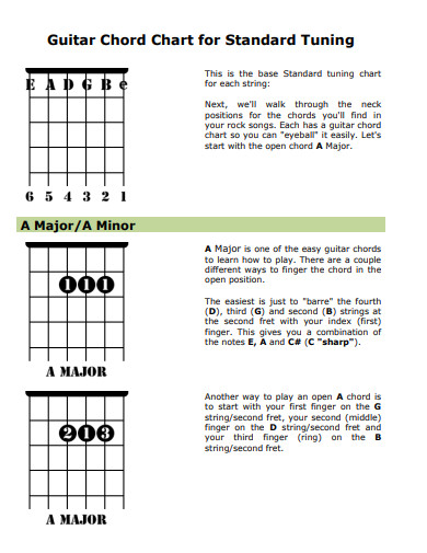 guitar chords chart for standard tuning