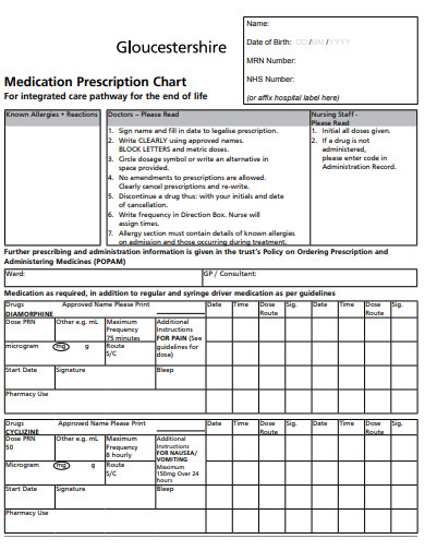 medication prescription chart