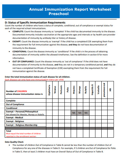 preschool immunization report worksheet