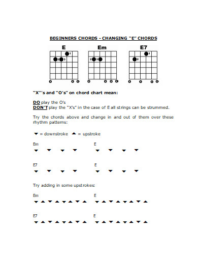 printable guitar chords chart