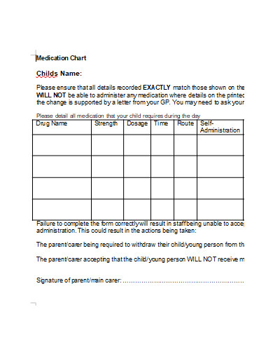 printable medication chart