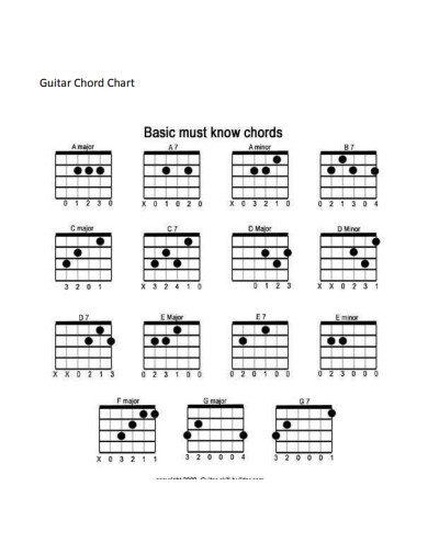 professional guitar chords chart