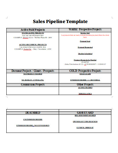 sales pipeline template