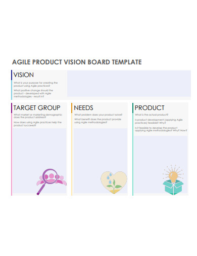 agile product vision board