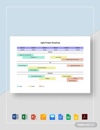 agile project roadmap