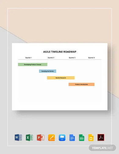 agile timeline roadmap