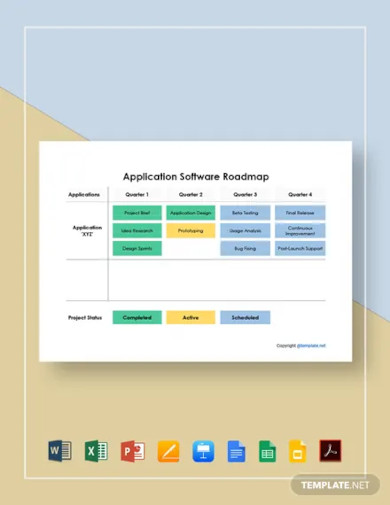 application software roadmap template