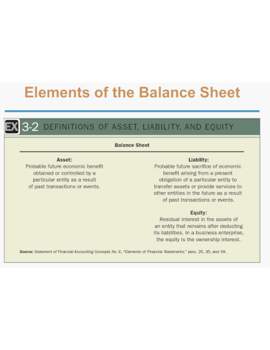 balance sheet notes financial statement