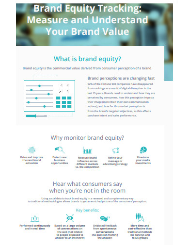 brand equity tracking