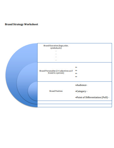 brand strategy worksheet