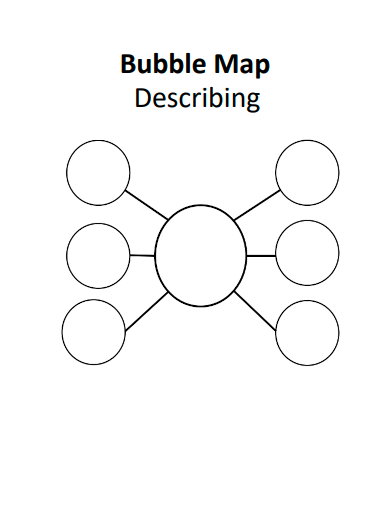 bubble map describing
