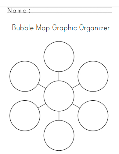 bubble map graphic organizer