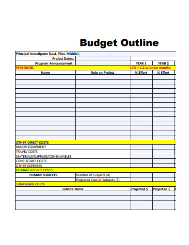 budget outline 