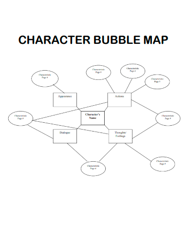 character bubble map