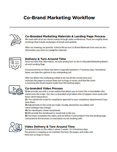 co brand marketing workflow