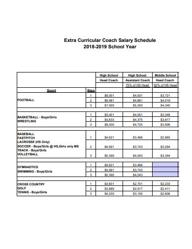 coach salary schedule