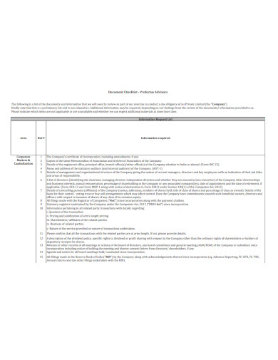 company document checklist