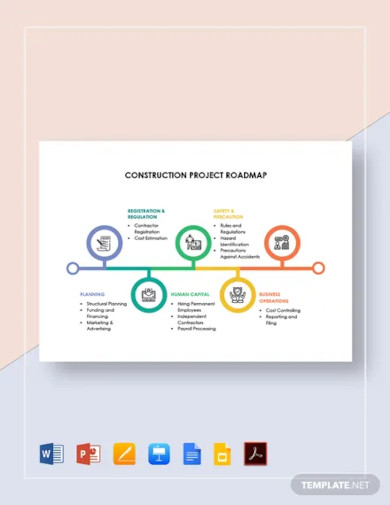 construction project roadmap template